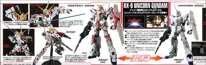 Image du produit Bandai Unicorn Gundam
