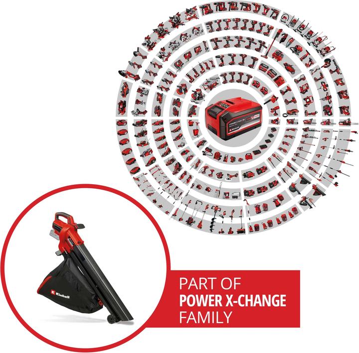 Productafbeelding Einhell Power X-Change Venturro (Oplaadbare batterij, Bladblazer, Bladzuiger, Vacuüm en ventilator)