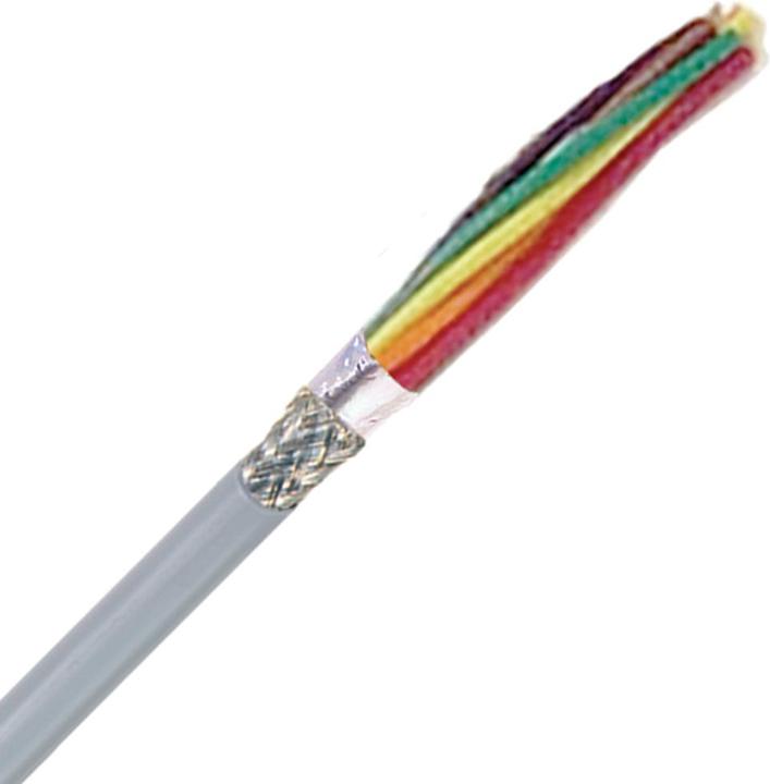 Produktbild Lapp Datenleitung (305 m)