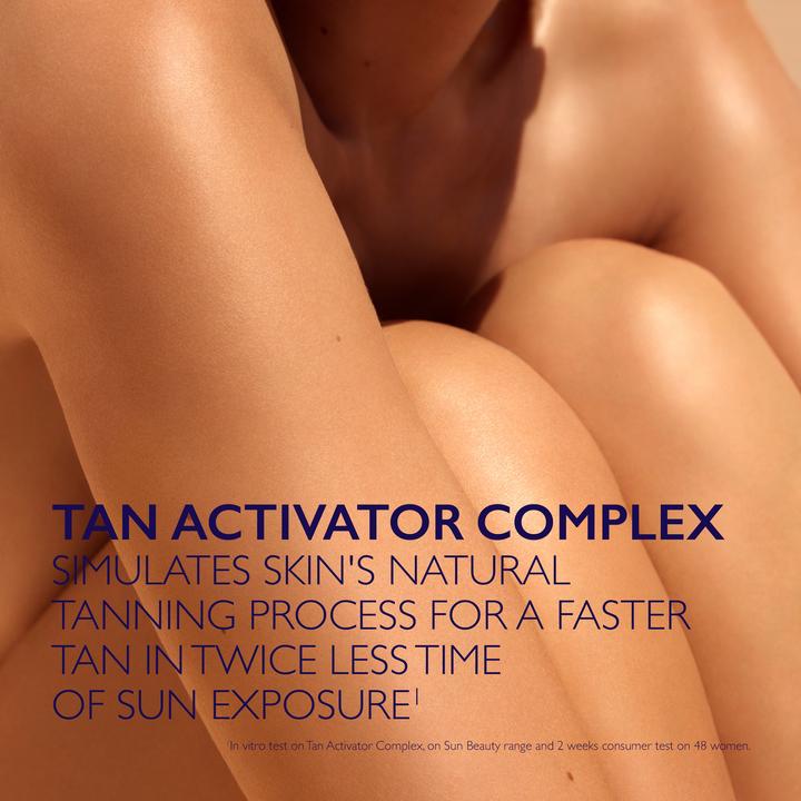 Actual product image Lancaster Body Milk Sun Protection Factor 15 Jumbo (Suntan lotion, SPF 15, 250 ml, 150 g)
