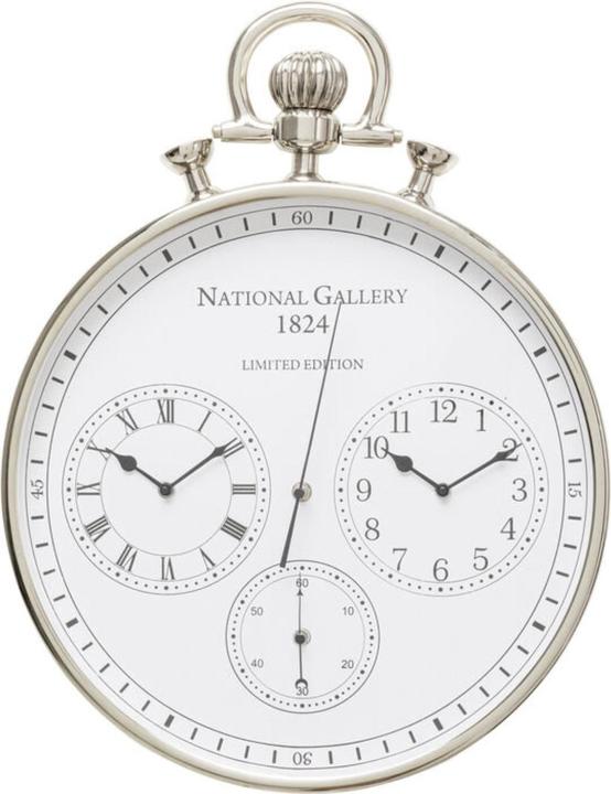 Wall clocks