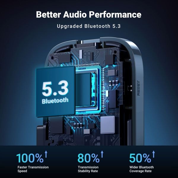 Image du produit Ugreen Car Bluetooth (Récepteur)