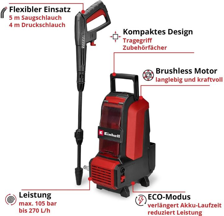 Image du produit Einhell Hypresso 36/105 (Fonctionnement sur batterie)