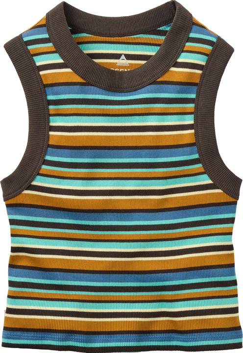 Produktbild Passenger Out There Ribbed (S)