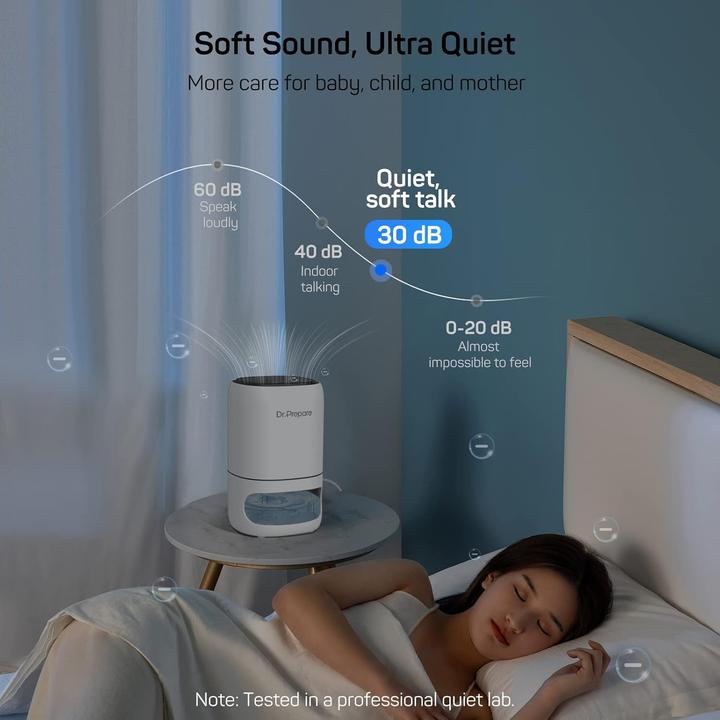 Produktbild Dr.Prepare Elektrischer Luftentfeuchter (25 m²)