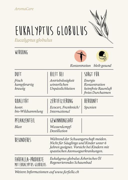Produktbild Farfalla Eukalyptus