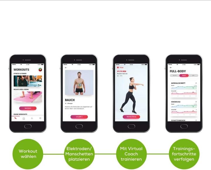 Produktbild Beurer EM 95