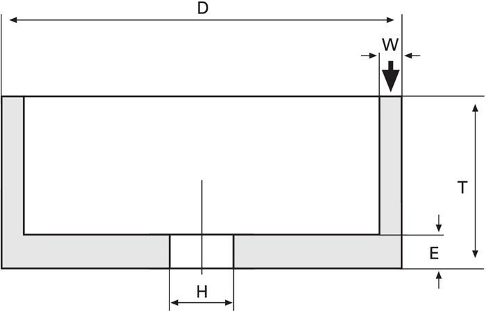 Nährwerte und Zutaten Tyrolit Schleiftopf 100 mm Hochl.St. geh., HSS, Un-/Nl.St. geh. 80 Bohrung 20 mm (80)