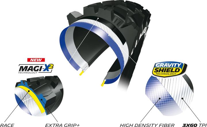 Image du produit Michelin Wild Enduro front (29 x 2.40, 61-622)
