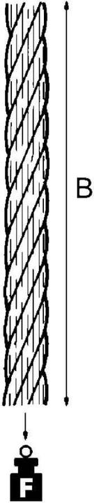 Produktbild Niedax EKLIPS-Band/Seilbf.