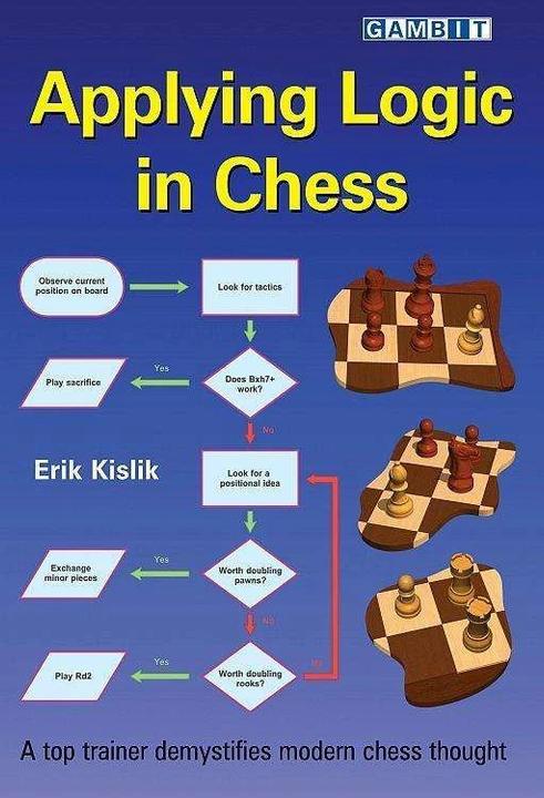 Produktbild Applying Logic in Chess (Englisch, Erik Kislik, 2018)
