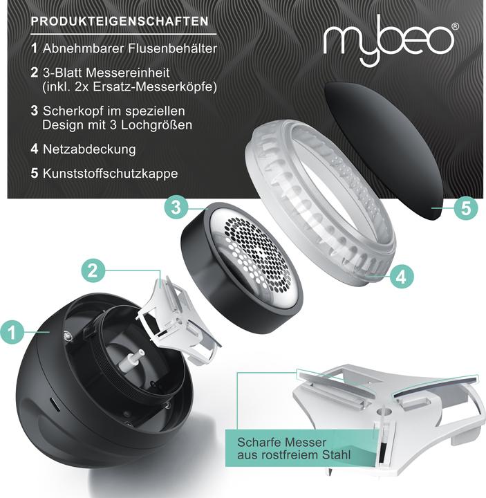 Actual product image Mybeo Electric lint remover