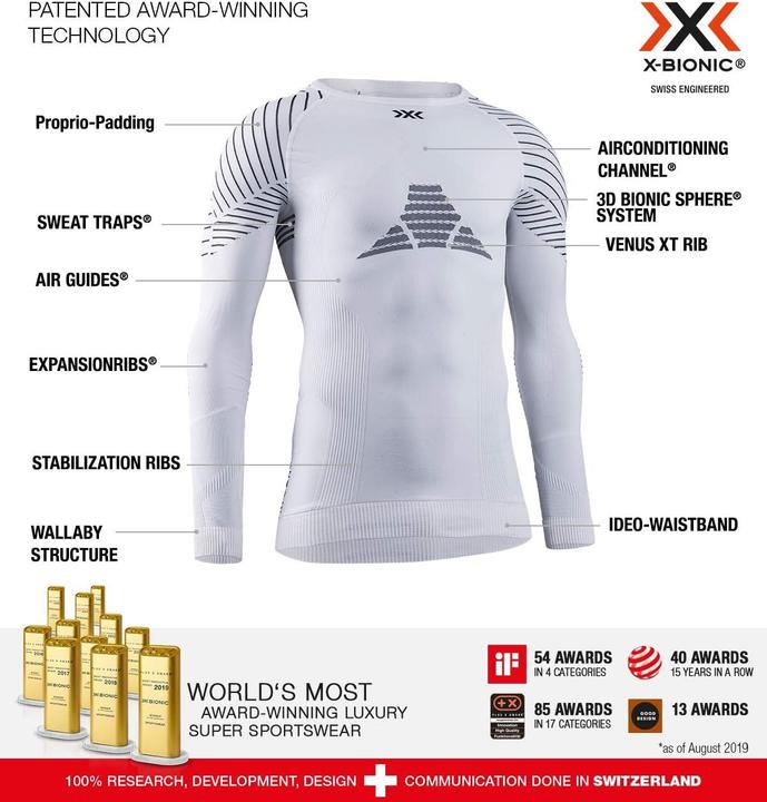Actual product image X-Bionic Invent 4.0 Women's functional underwear (XS)