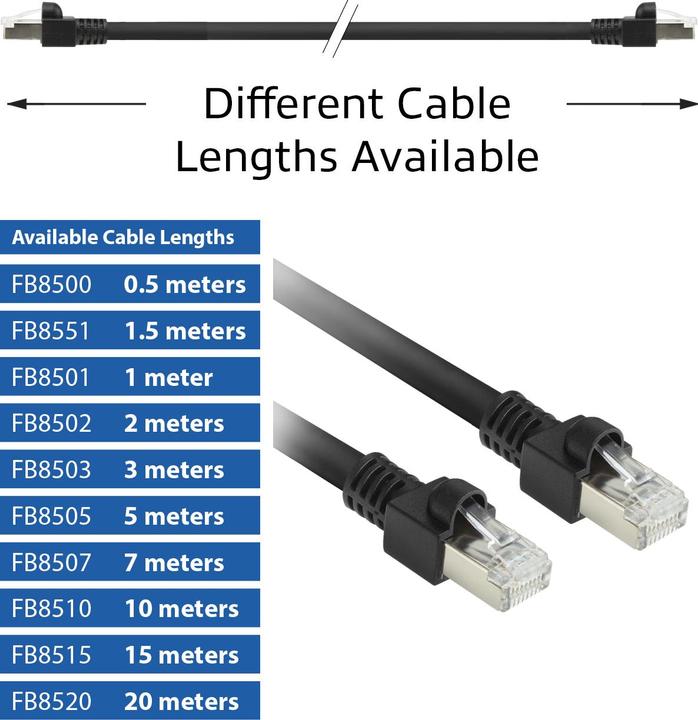 Produktbild ACT Black 0.5 meters S/FTPCat.7 Rohkabel PUR flex patch cable snagless with RJ45 connectors (CAT6A compl (S/FTP, CAT7, 0.50 m)
