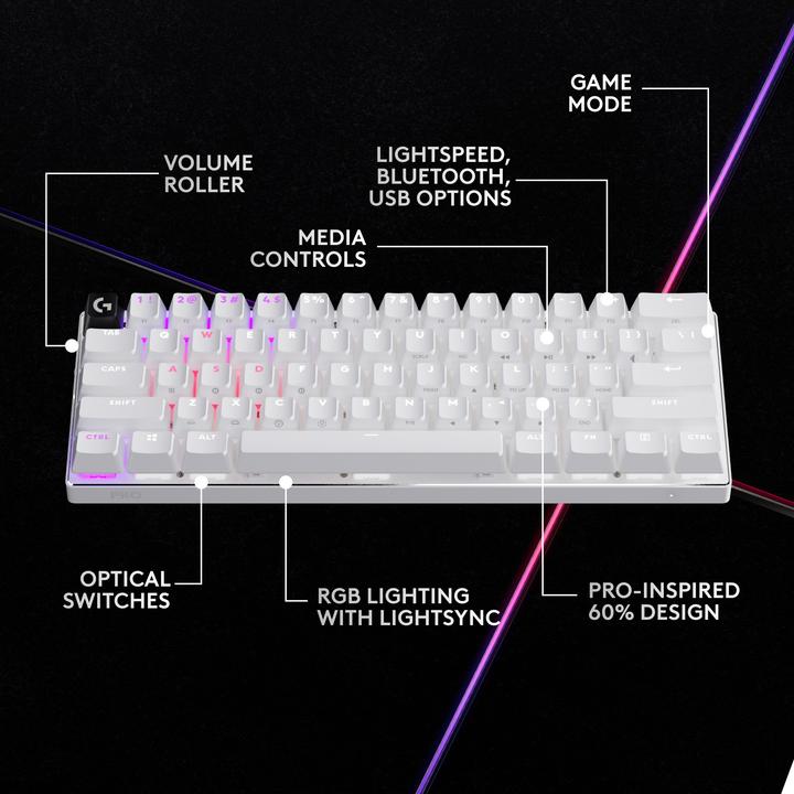Immagine prodotto Logitech G PRO X 60 (CH, Senza fili, Cablato)