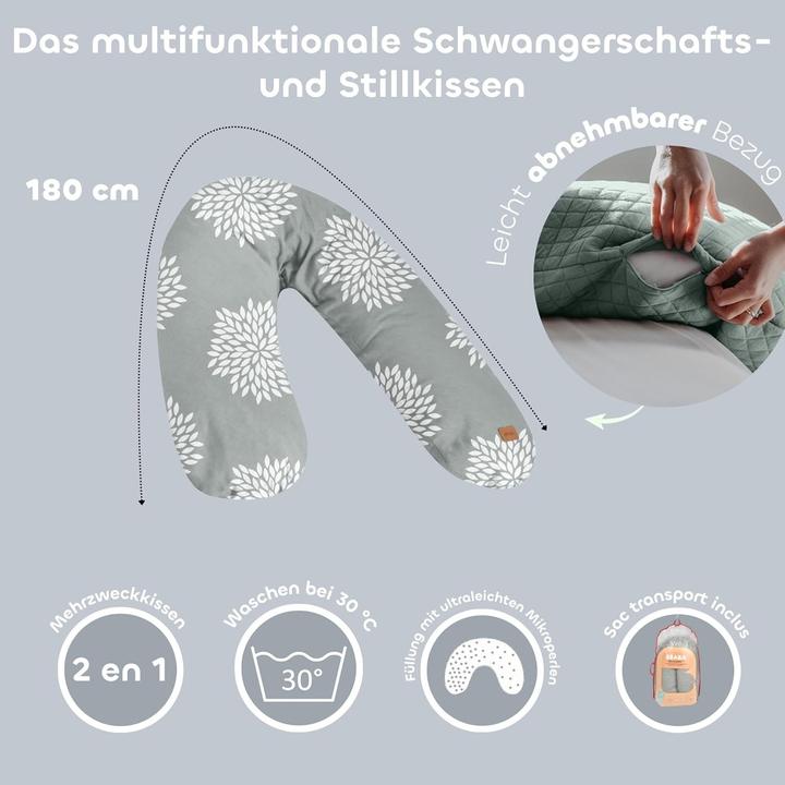 Actual product image Beaba Big Flopsy