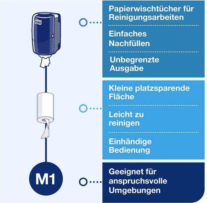 Image du produit Tork Distributeur d'essuie-mains et de serviettes Min