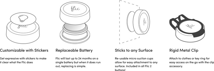 Produktbild Flic 2 Bluetooth Smart Button Double Pack