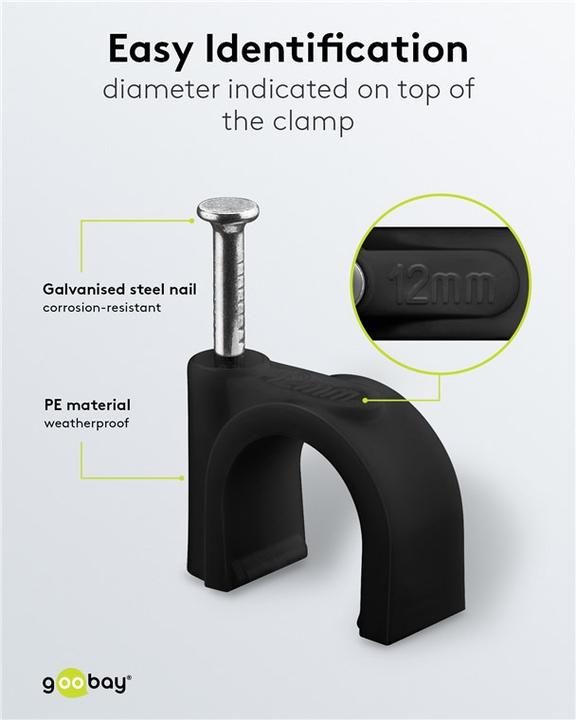 Actual product image Goobay Kabelschelle