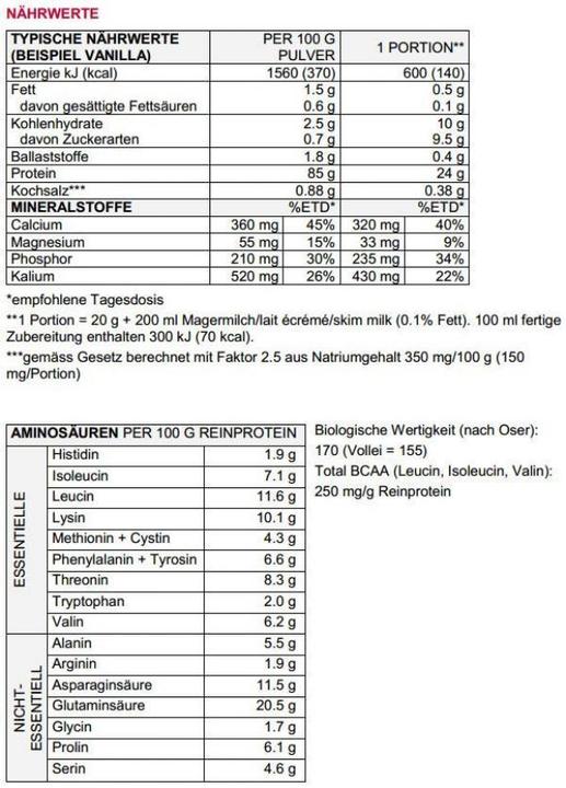 Nährwerte und Zutaten Sponser Whey Isolate 94 (850 g, 1x, Vanille)
