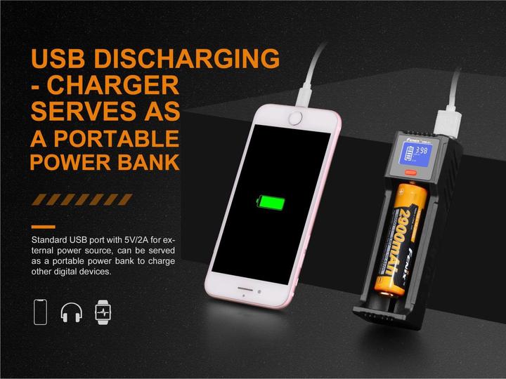 Actual product image Fenix ARE-D1 (1 pcs., Chargers without battery)