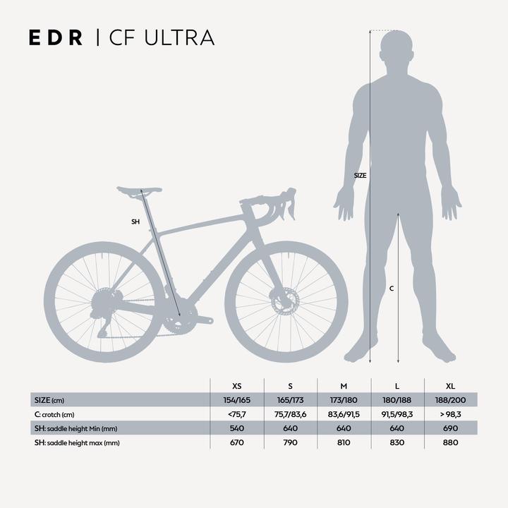 Immagine prodotto Van rysel Bici da corsa EDR CF Ultra Special Edition Telaio in carbonio