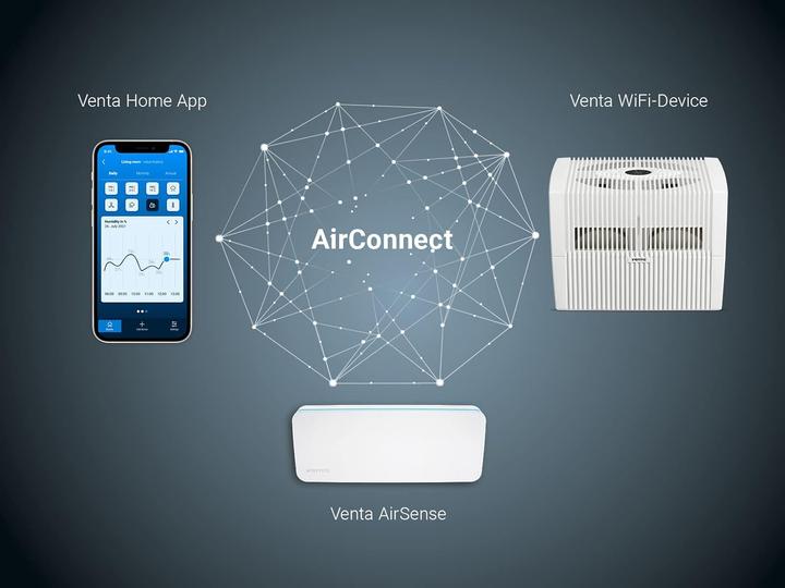 Produktbild Venta AH550 Original Connect (68 m²)