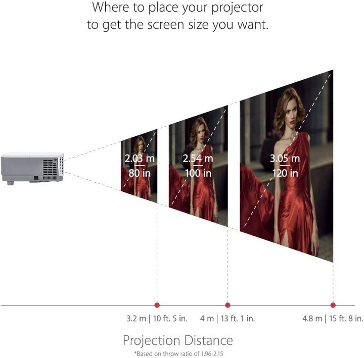 Actual product image Viewsonic PA503W (Full HD, 3600 lm, 1.55 - 1.7:1)