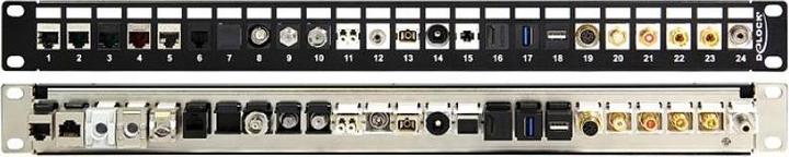 Produktbild Delock Patchpanel