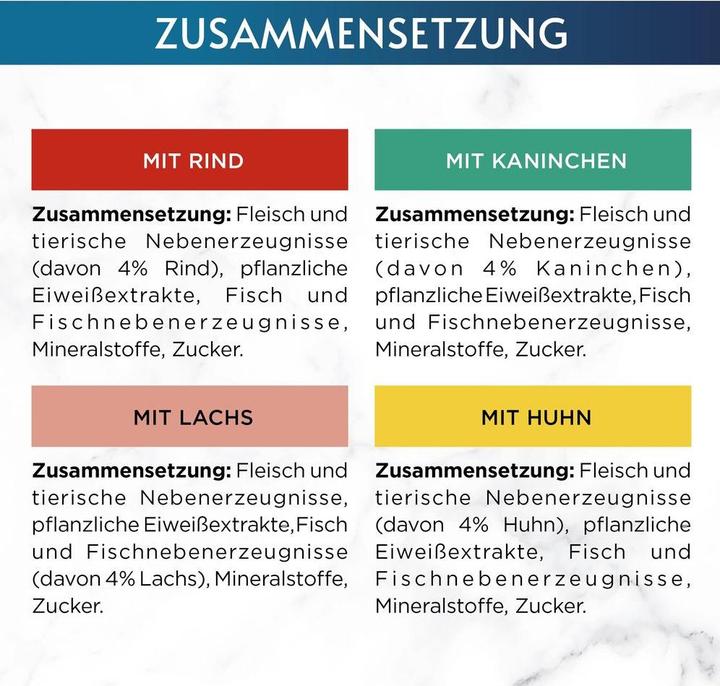 Produktbild Gourmet Perle Erlesene Streifen (Adult, Senior, 60 Stk., 5100 g)