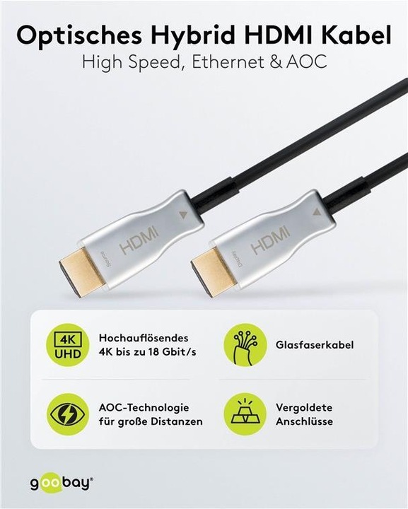 Produktbild Goobay Optisches Hybrid High-Speed-HDMI-Kabel mit Ethernet AOC (30 m, HDMI)