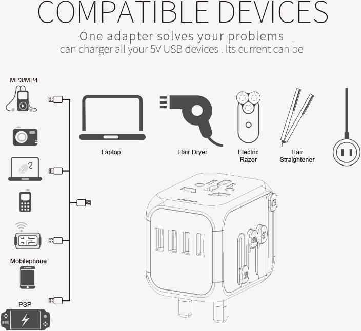 Produktbild Otravel Multi-National Travel Adapter US-Charger B / ungeerdet (Kunststoffkabelbinder, 67 mm, 100 Stk.)