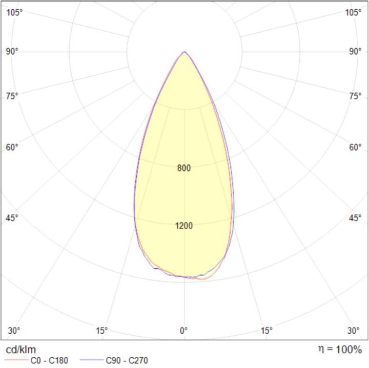 Image du produit Maytoni Yin Spot LED encastrable pour faux plafond 8W noir blanc chaud Ø98mm (650 lm)