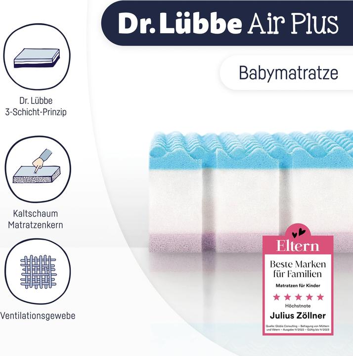 Actual product image Julius Zöllner Dr Lübbe Air Plus baby mattress (140 x 70 x 10 cm)