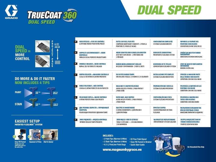 Produktbild Graco TrueCoat 360 Variable Speed
