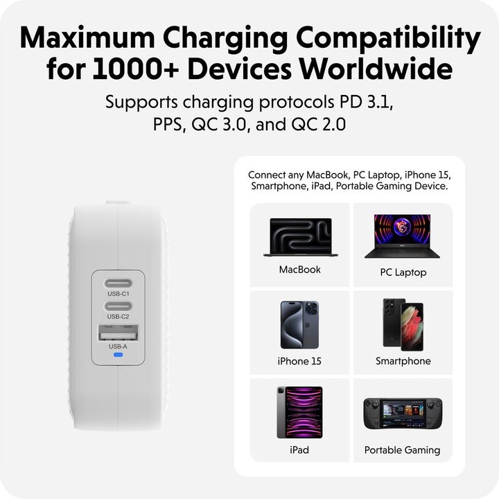 Produktbild Targus HyperJuice USB-C Charger (70 W)