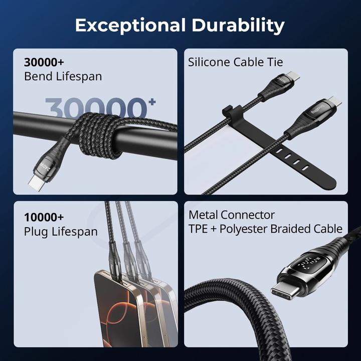 Image du produit SmallRig 240W Power Cable with Led Display 5113 (1 m, USB 3.1, 240 W)