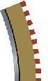 Immagine prodotto Scalextric R4 I/Bord.&Barr.(per 8235) 4 pezzi
