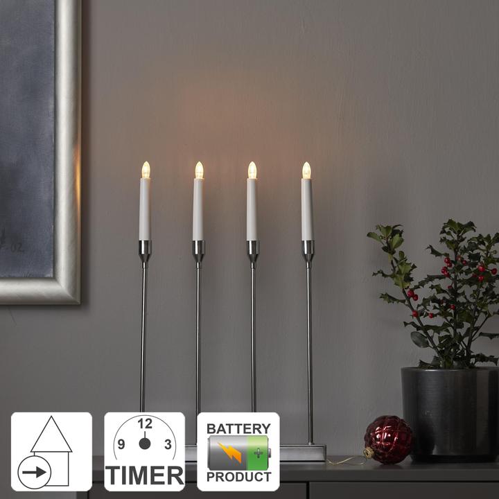 Actual product image Star Trading Candlestick Lottie