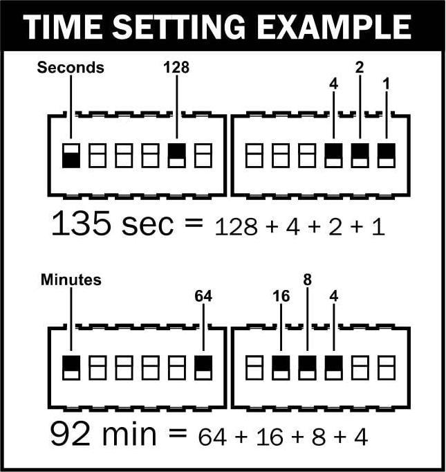 Actual product image Kemo Timer digital 12 V/DC