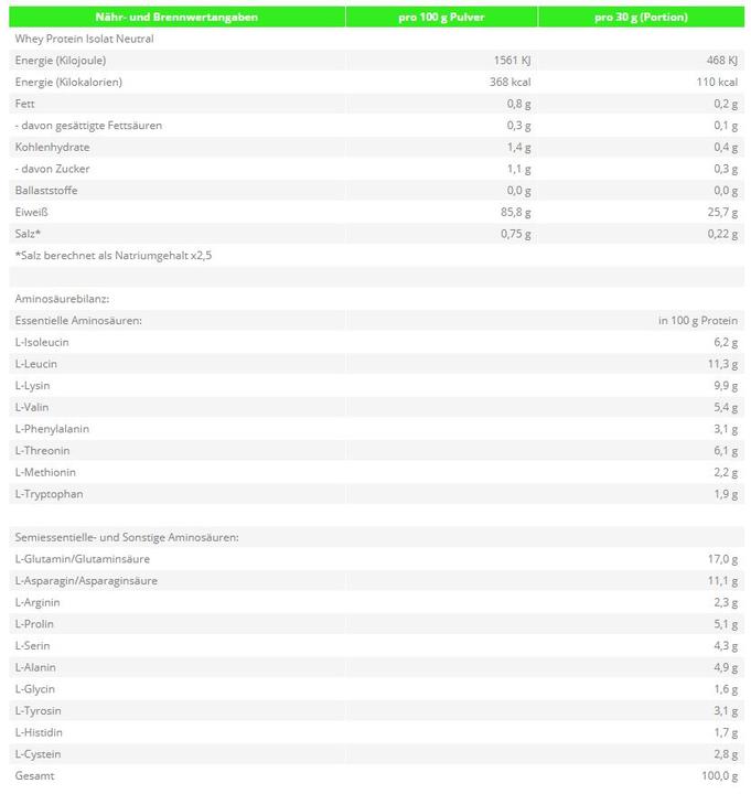 Nährwerte und Zutaten Zec+ Nutrition Whey Isolat (1000g Dose) (Vanille, 1 Stk., 1000 g)