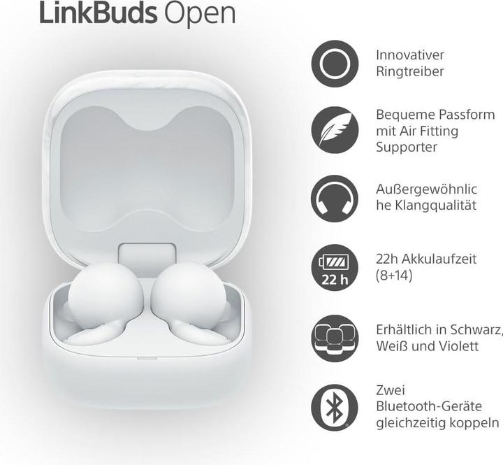 Image du produit Sony LinkBuds Open (Pas de réduction du bruit, 8 h, Sans fil)