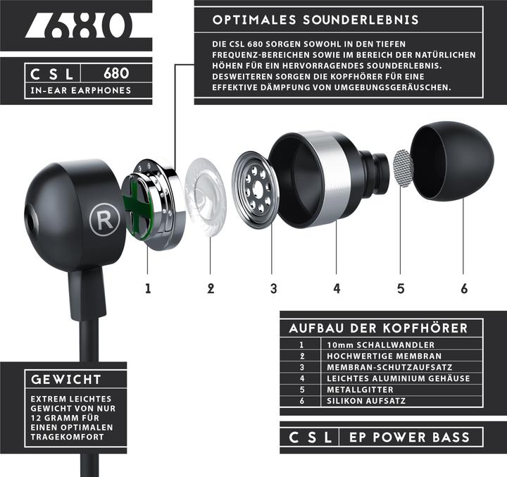 Actual product image CSL InEar headphones, curved in-ear earphones with 10mm driver, robust aramid cable with bend protection (Cable)