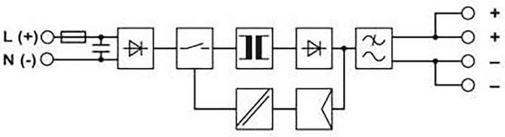 Produktbild Phoenix Contact Hutschienen-Netzteil (DIN-Rail