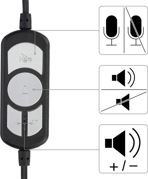 Image du produit Hama HS-USB300 (Filaire, USB-A)