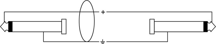 Produktbild Cordial Cfu 0.3 Pp (0.30 m, 6.3mm Klinke (Jack))
