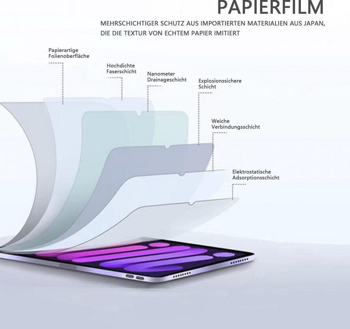 Actual product image 4smarts Paperwrite (1 pcs., Apple iPad 2022 (10th Gen))