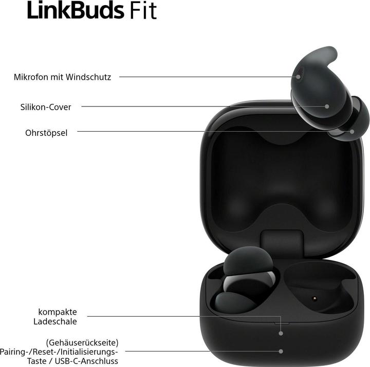 Actual product image Sony LinkBuds Fit (NC, 5.50 h, Wireless)