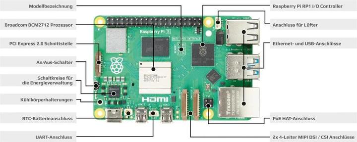 Produktbild Raspberry Pi New 5 / 2GB