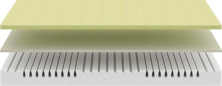 Actual product image BICO basics Basics Model #02 (Foam core, 140 x 200 cm)